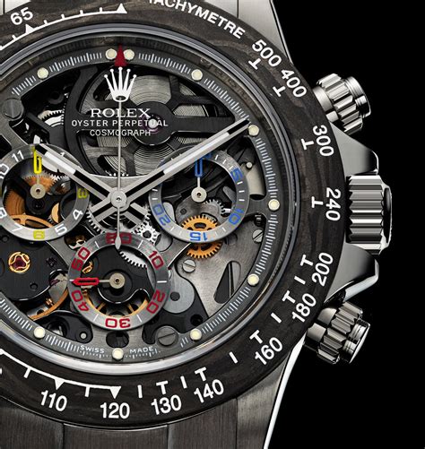 rolex daytona montoya|daytona montoya.